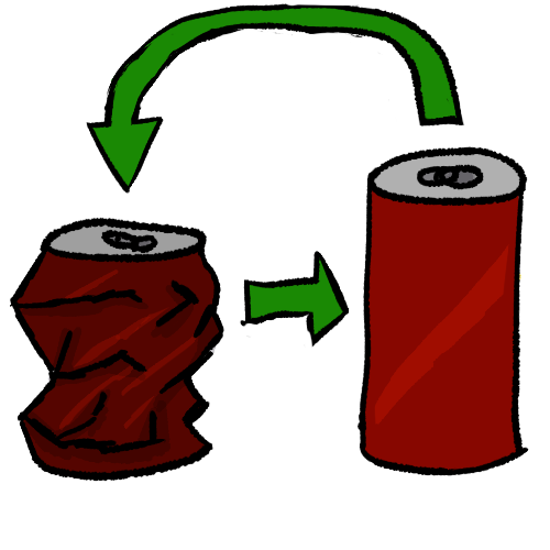 Green arrow pointing from crushed red can to intact red can. A second green arrow points from the intact can to the crushed one